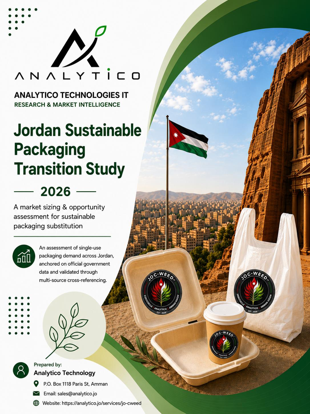 Jordan Sustainable Packaging Transition Study — 2026